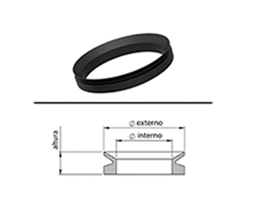 anel v'ring